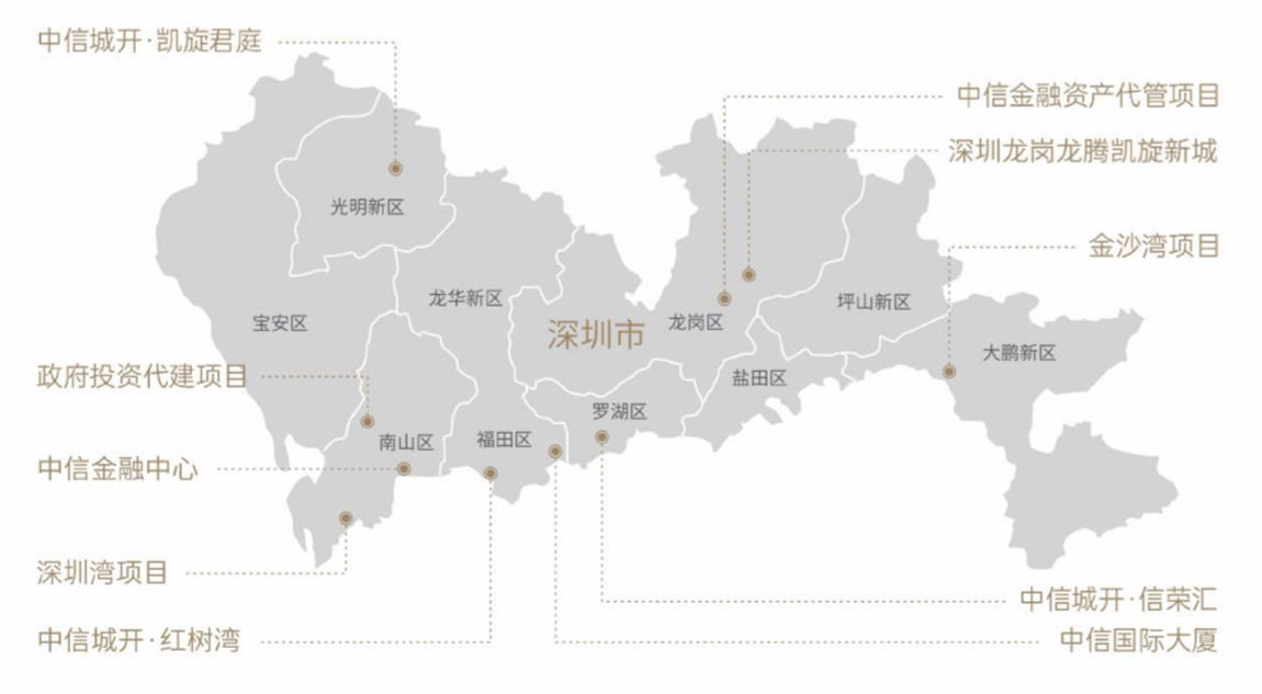 中信城开·信荣汇