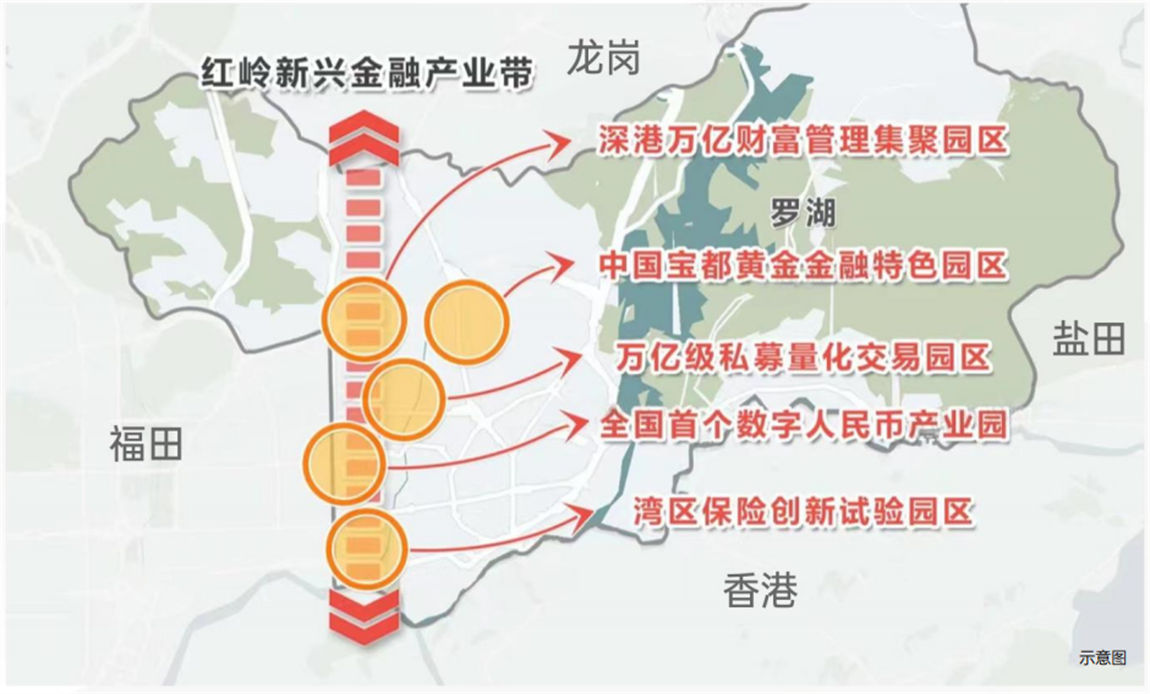 中信城开·信荣汇