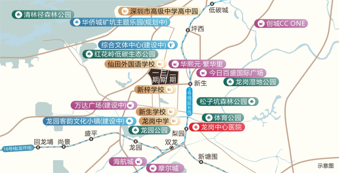新霖荟璟花园