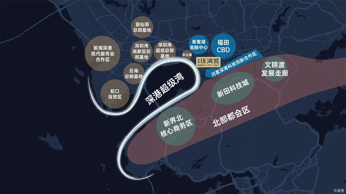金地环湾城